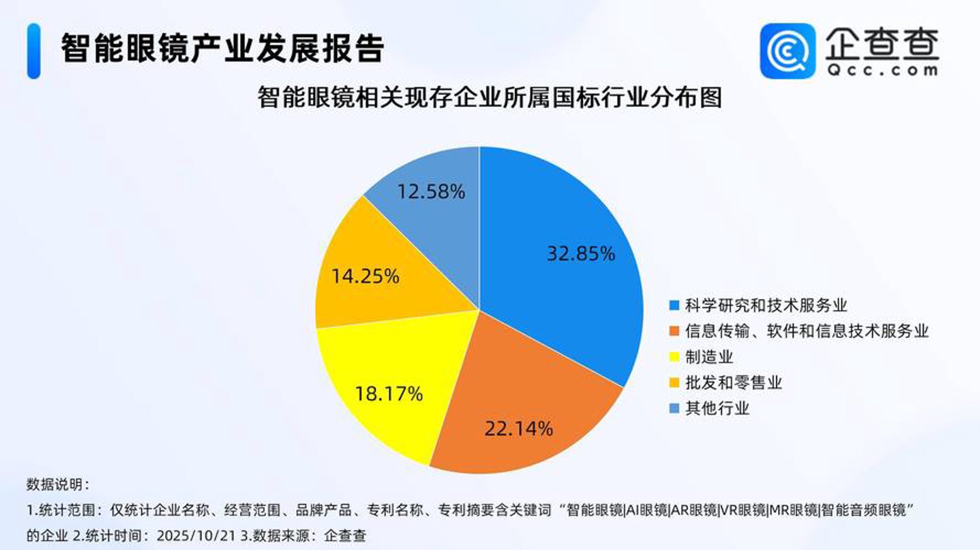 绿蜘蛛网络科技